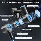 Cordless Vacuum Cleaner with 35kPa Suction Vacuum Cleaner, Lightweight Stick - Image 5