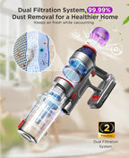 Cordless Stick Vacuum Cleaner - 550W Powerful Cordless Vacuum - Image 8
