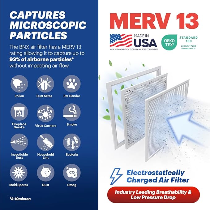 BNX TruFilter 18x20x1 Air Filter MERV 13 - Image 2