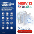 BNX TruFilter 16x25x5 MERV 13 Air Filter - Image 3