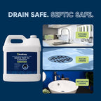 Fruit Fly Drain Treatment | Drain Fly Eliminator | Eliminates Gnats, Sewer - Image 6
