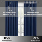 RYB HOME Short Curtains for Living Room Blackout Portable Blinds Shades for - Image 5
