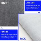 100% Waterproof Non-Slip 1/4” Extra Thick 3x5 ft Rug Pad - Image 2