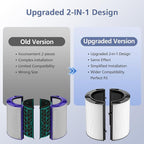 360° Combi Glass H13 Hepa + Activated Carbon Filter Compatible - Image 6