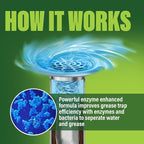 Green Gobbler ENZYMES for Grease Trap & Sewer - Image 5