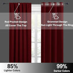 RYB HOME RV Curtains for Camper Windows - Image 5