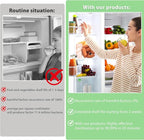 Refrigerator Deodorizer for Strong Odors, USB Charging Lasts 10+ Years Works in - Image 6