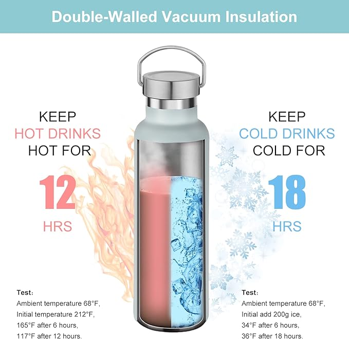 Neihepal Fog Stainless Steel Water Bottles, 20 Ounce Vacuum Insulated Double - Image 2