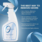 Zero Odor - Multi-Purpose Strong Odor Eliminator - Image 4