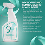 Zero Odor – Multi-Surface Stain Remover & Odor Eliminator - Image 7