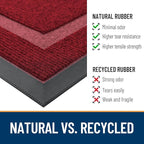 OLANLY Front Door Mat Indoor Outdoor Entrance, Waterproof All-Season, - Image 5
