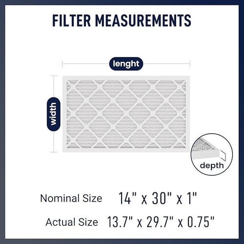 14x30x1 MERV 13 Air Filters, AC & Furnace Systems – Advanced Filtration - Image 2