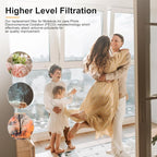3 Pack Air Replacement Filters Set Compatible - Image 5