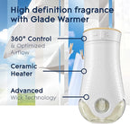 Glade PlugIns Refills Air Freshener, Scented and Essential Oils - Image 6