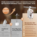Newbealer 2In1 Pro Steam Station Iron, 1550W Turbocharged Steam - Image 3