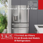 2Pack Premium Fridge Deodorizer & Odor Eliminator - Image 9