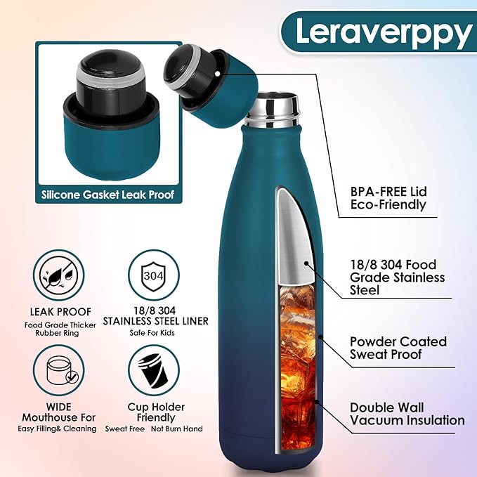 25oz Cola-Bottle Shaped Stainless Steel Leak-proof Water Bottle, Double Wall - Image 4