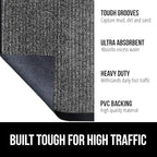 GORILLA GRIP Traffic Guard Door Mat, Heavy Duty Welcome Mats, Commercial Office - Image 2