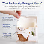 Clean People Laundry Detergent Sheets- Recyclable Packaging, Hypoallergenic - Image 2