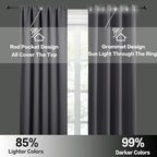 RYB HOME Blackout Curtains for Living Room, Room Darkening Small Window - Image 5