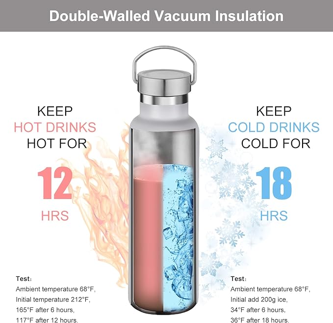 Neihepal White Stainless Steel Water Bottles, 20 Ounce Vacuum Insulated Double - Image 2
