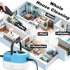 2500W Handheld Steam Cleaner, Portable Car Steamer - Image 8