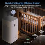 Large Room Air Purifier, H13 True HEPA, 4555 Sq.Ft Coverage, 24dB Low Noise - Image 4