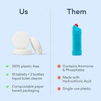 BLUELAND Toilet Bowl Cleaner Tablets, Starter Set, Peppermint Eucalyptus - Image 9