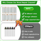 Furniture Markers Touch Up, 20 Colors Wood Filler Sticks, Wood Wax Crayons - Image 3