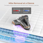 JIGOO T600 Bed Vacuum Cleaner - Image 4