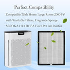 2 Packs KJ190L Replacement Filter - Image 5