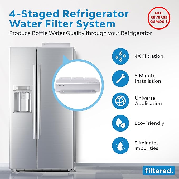 Inline Water Filter for Refrigerators & Ice Makers – Universal Refrigerator - Image 2