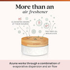 Azuna Air Freshener & Odor Eliminator - Image 2