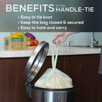 ANECO 8 Gallon Compostable Kitchen Food Waste Bags - Image 3
