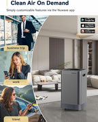 Nuwave Air Purifier for Extra Large Room 2934 Sq Ft, OxyPure Smart Air Purifier - Image 5