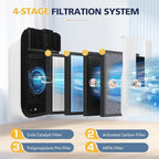 HSP001 Replacement Filter Compatible - Image 3