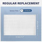 3 Pack C545 HEPA Replacement Filter S Compatible - Image 5
