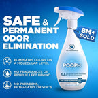 POOPH Pet Odor Eliminator and Litter Box Deodorizer - Image 2