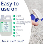 Concentrated Pet Urine Odor Eliminator, Dog Poo and Urine Smell, Versatile & - Image 6