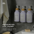 MaisoNovo Shampoo and Conditioner Dispenser - Image 7