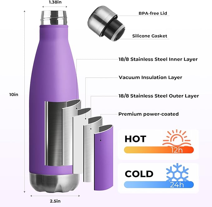 MEWAY 17oz Sport Water Bottle 8 Pack Vacuum Insulated Stainless Steel - Image 2