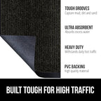 GORILLA GRIP Traffic Guard Door Mat, Heavy Duty Welcome Mats, Commercial Office - Image 2