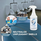 Zero Odor Pro - Commercial Strength Eliminator Odor Neutralizer, Room - Image 3