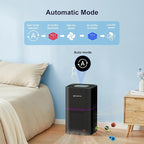 Dayette Air Purifiers for Home Bedroom Up to 2200 Sq Ft，H14 True HEPA Filter - Image 7
