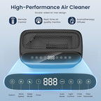 Air Purifiers for Home Large Room Up to 3000 Sq Ft, H13 Hepa Double-Sided Air - Image 5