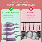 Heavy-Duty Pots and Pans Organizer | 5-Tier Cookware & Lid Storage Rack | - Image 3