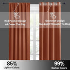 RYB HOME Small Window Curtains for Kitchen, Thermal Insulated Privacy Shades - Image 3