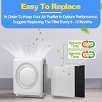 AP-1512HH Air Purifier Replacement Filter Set Compatible - Image 6