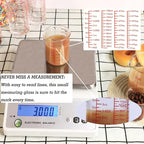 Ackers 7-Piece Glass Measuring Cup Set, Borosilicate Beaker Style Nesting - Image 5