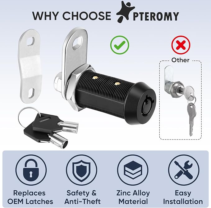 PTEROMY 12 Pack Cabinet Lock - Image 2